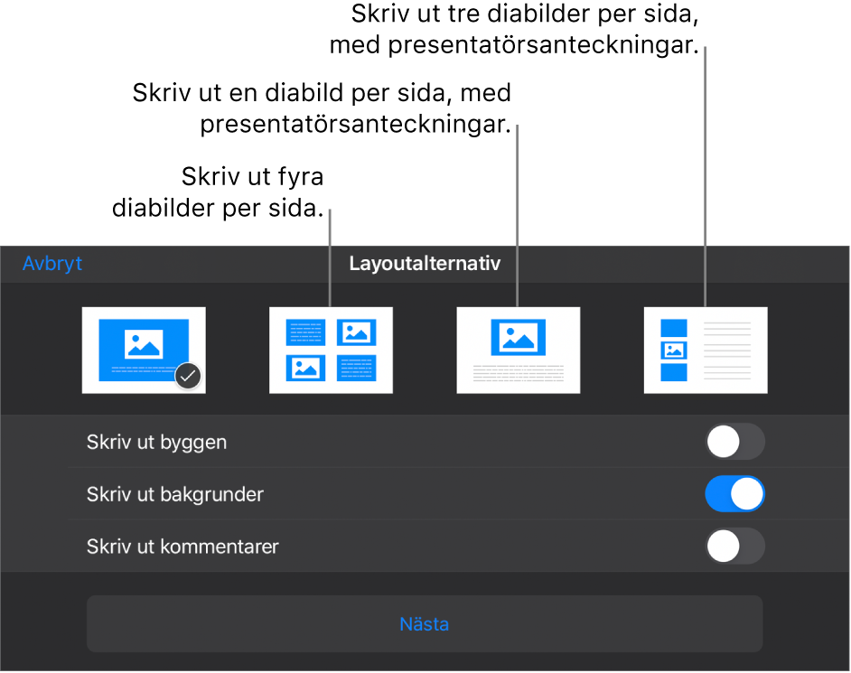 Layoutalternativ för utskrift.
