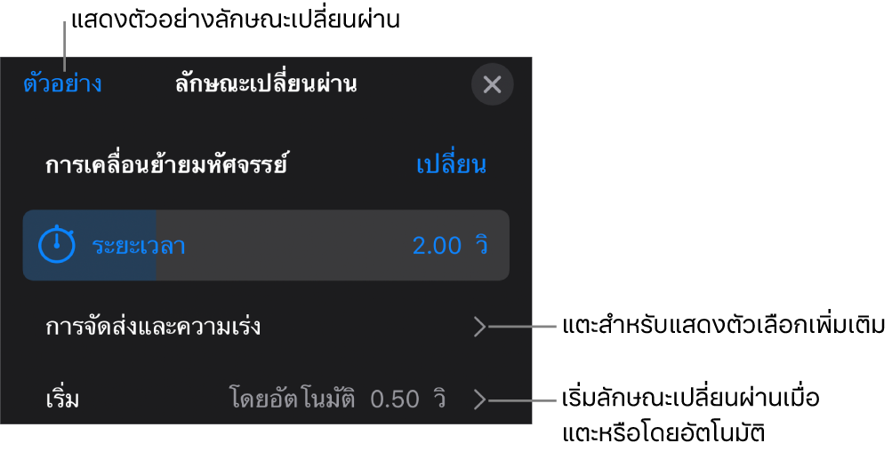 ตัวควบคุมการเคลื่อนย้ายมหัศจรรย์ในบานหน้าต่างลักษณะเปลี่ยนผ่าน