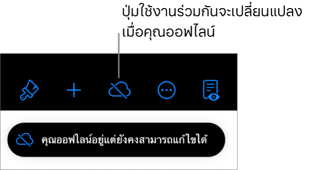 ปุ่มต่างๆ ด้านบนสุดของหน้าจอ ซึ่งมีปุ่มใช้งานร่วมกันที่เปลี่ยนเป็นรูปเมฆที่มีเส้นทแยงมุมทะลุผ่าน การเตือนบนหน้าจอแจ้งว่า “คุณออฟไลน์อยู่แต่ยังคงสามารถแก้ไขได้”