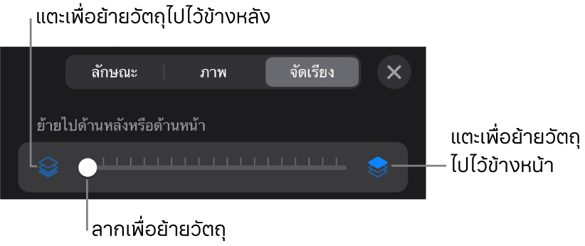 ปุ่มย้ายถอยหลัง ปุ่มย้ายไปข้างหน้า และแถบเลื่อนเลเยอร์
