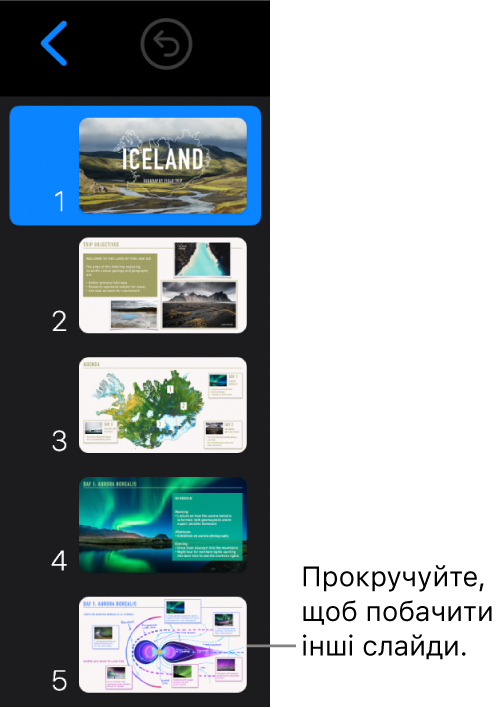 Навігатор слайдів.