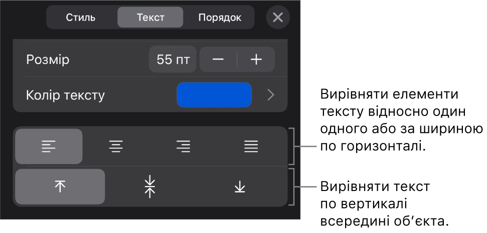Розділ «Вирівнювання» на панелі форматування з виносками на кнопки вирівнювання.