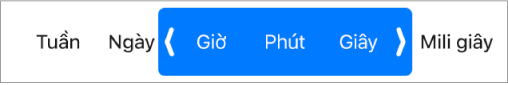 Bộ chọn phạm vi khoảng thời gian.