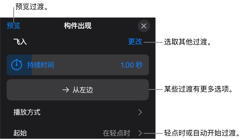 “选项”面板中用于修改过渡的控制。