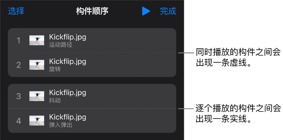 “构件顺序”菜单，同时播放的构件之间显示一条虚线，逐个播放的构件之间显示一条实线。