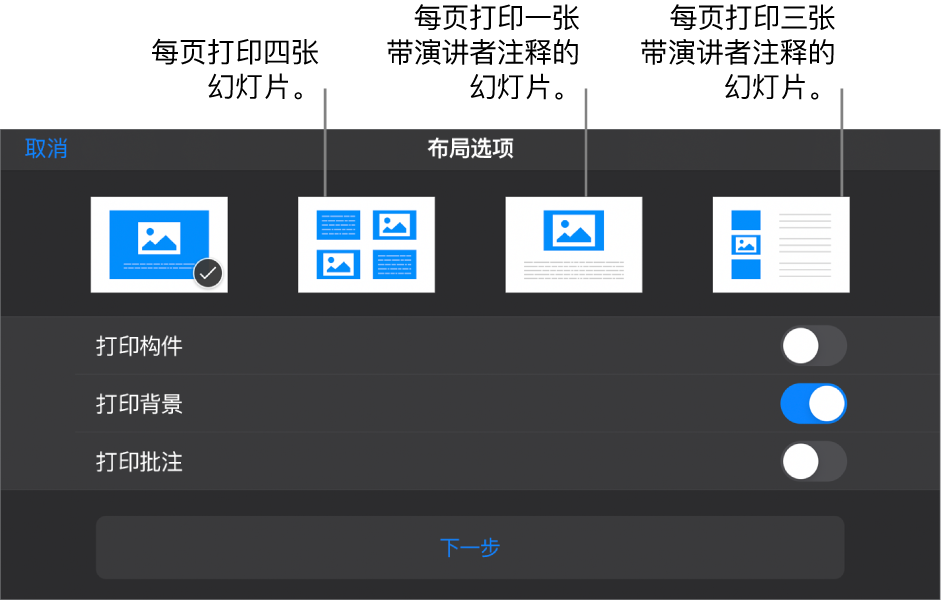 打印布局选项。