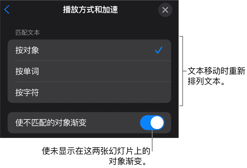 “加速”面板中“神奇移动”的播放方式和加速选项。