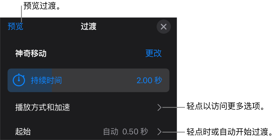 “过渡”面板中的“神奇移动”控制。