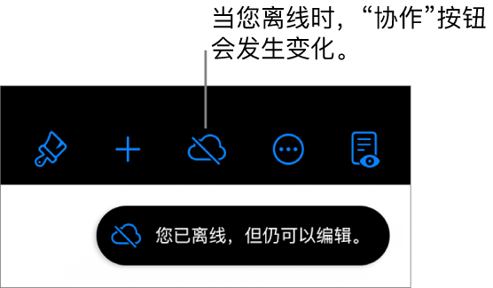屏幕顶部的按钮,其中“协作”按钮变成带有对角线的云图标。屏幕上的提醒显示:“您已离线,但仍可以编辑。”