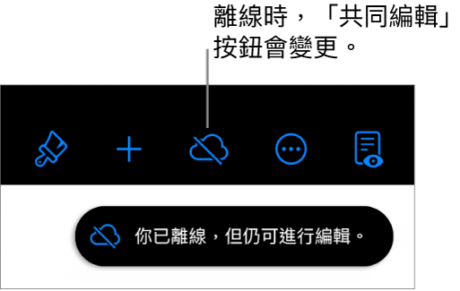 按鈕位於螢幕的最上方,其中「共同編輯」按鈕已變成被對角線劃過的雲朵圖像。螢幕上的警示顯示「你已離線,但仍可進行編輯。」