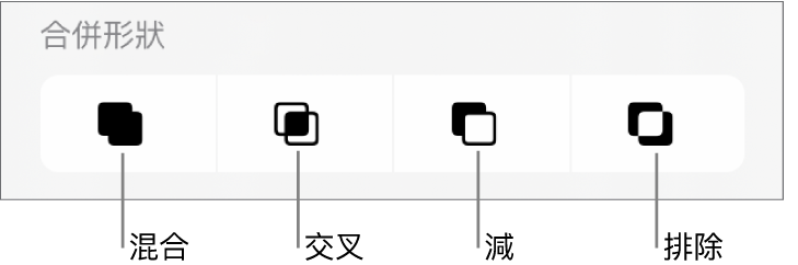 「混合」、「交叉」、「減去」和「排除」按鈕位於「合併形狀」下方。