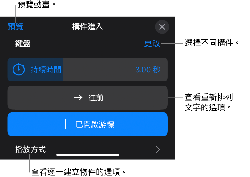構件選項包含「持續時間」、「文字動畫」和「播放方式」。點一下「更改」來選擇不同構件，或點一下「預覽」來預覽構件。