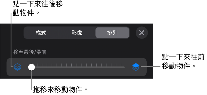 「後移」按鈕、「前移」按鈕及分層滑桿。