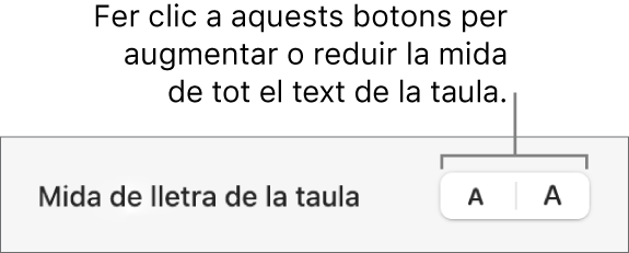 Els controls de la barra lateral per canviar la mida de la lletra de la taula.