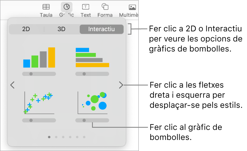 El menú d’afegir gràfics, que mostra gràfics interactius, inclòs un gràfic de bombolles.