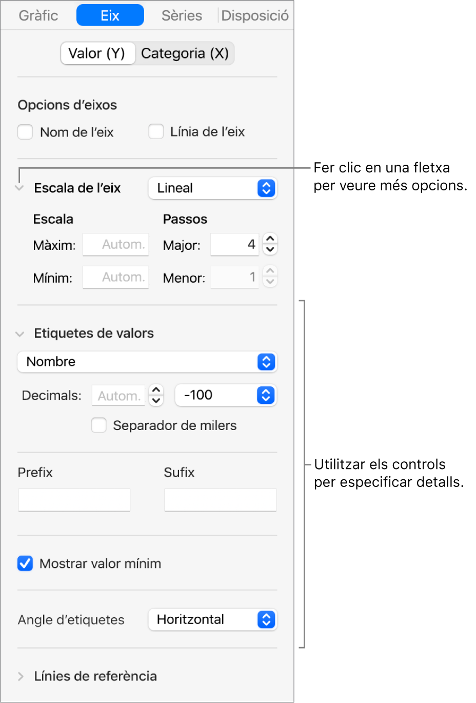 Controls per donar format a les marques d’eixos del gràfic.