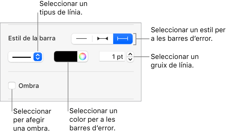 Els controls per aplicar un estil a les barres d’error.