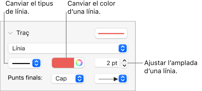 Els controls de traç per ajustar els punts finals, el gruix de la línia i el color.