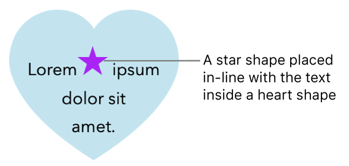 A star shape appears in-line with text inside a heart shape.