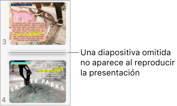 El navegador de diapositivas con una diapositiva omitida mostrándose como línea horizontal.