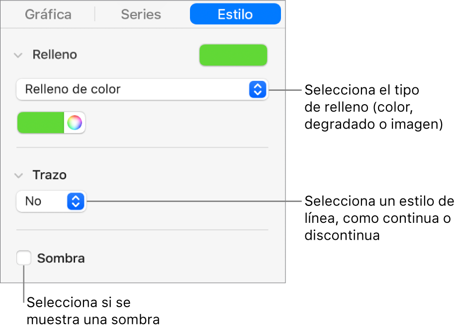Controles para cambiar la apariencia de las series de datos.