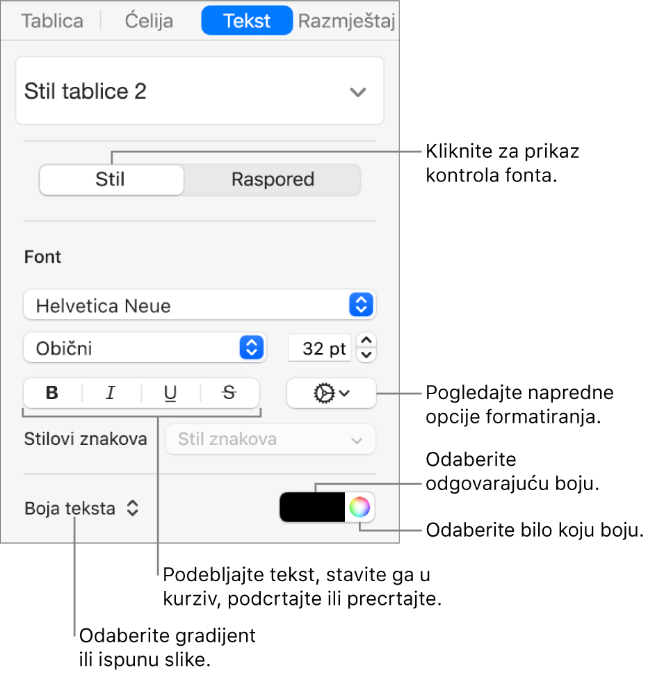 Kontrole za oblikovanje teksta tablice.