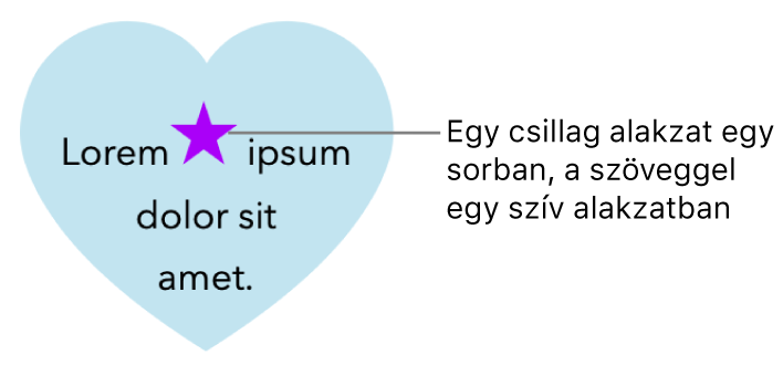 Egy csillag alakzat beágyazva jelenik meg a szív alakzatban található szövegben.