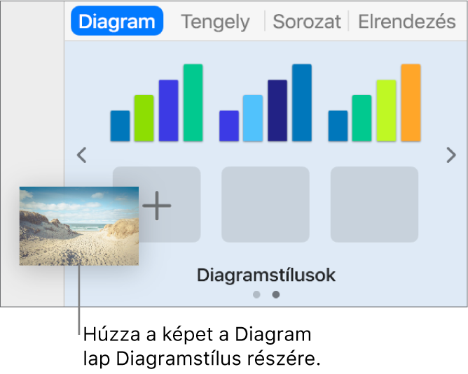 Új stílus létrehozása egy kép a diagramstílusokhoz történő húzásával.