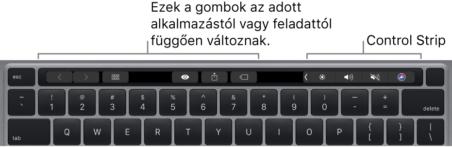 Billentyűzet a Touch Barral a számbillentyűk felett. A szöveg módosítására használható gombok a bal oldalon és középen találhatóak. A jobb oldalon megjelenő Control Strip vezérlőelemeivel kezelhető a rendszer fényereje, hangereje és a Siri.