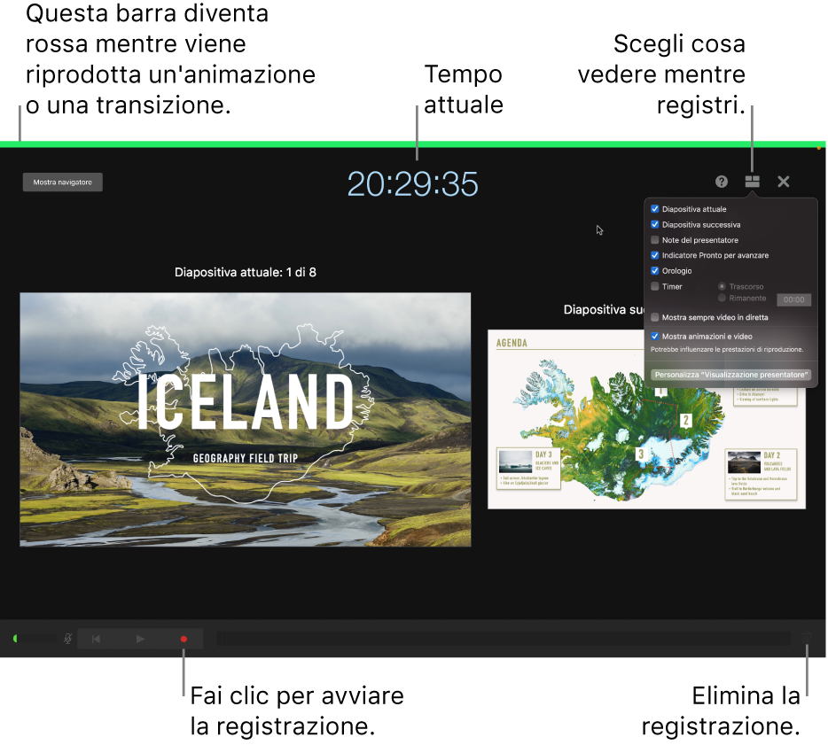 Schermata della modalità di registrazione vocale sulla visualizzazione presentatore. Sono visibili la diapositiva attuale e quella successiva, il tempo attuale e i controlli per la visualizzazione presentatore. Il controllo per iniziare e terminate la registrazione e il controllo per eliminare la registrazione appaiono nella parte inferiore dello schermo.