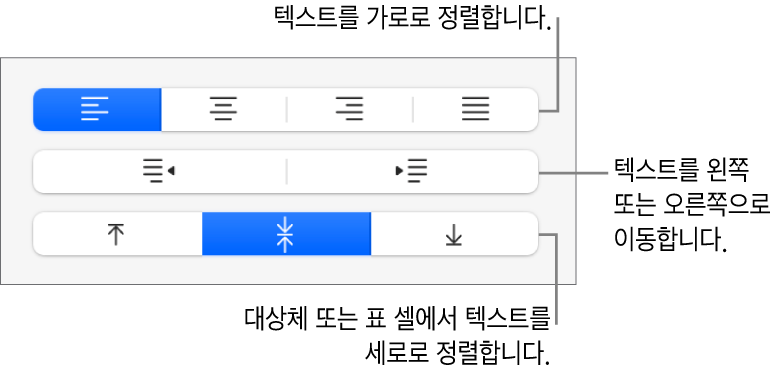 텍스트를 가로로 정렬, 텍스트를 왼쪽이나 오른쪽으로 이동, 텍스트를 세로로 정렬을 위한 버튼을 보여주는 사이드바의 정렬 섹션.