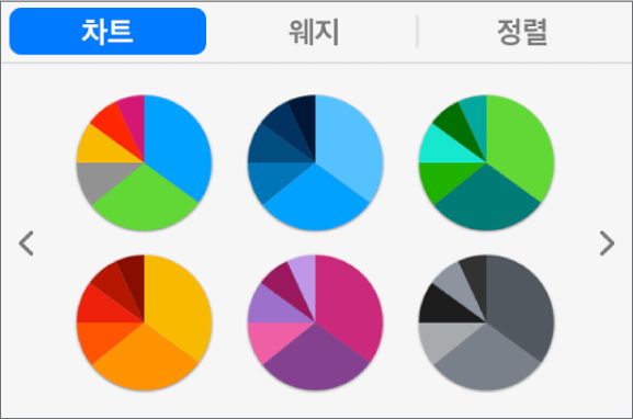 포맷 사이드바의 차트 탭에 있는 차트 스타일.