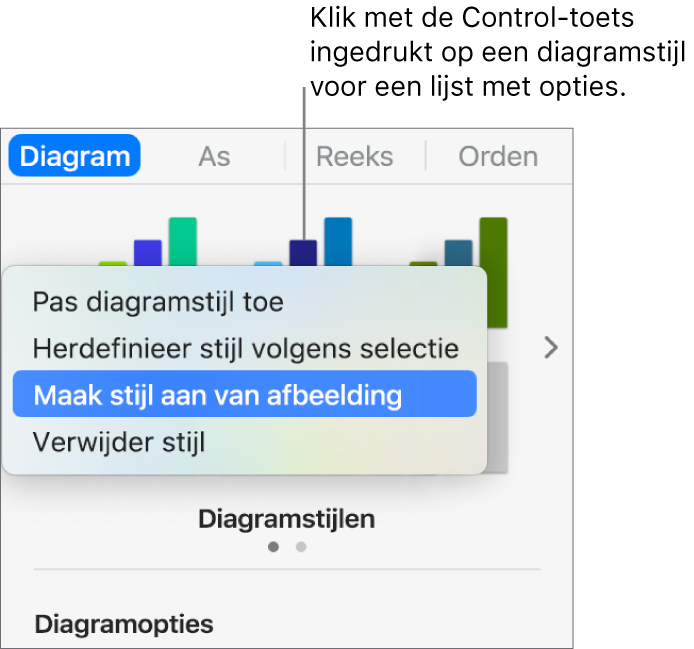 Het contextuele menu voor diagramstijlen.