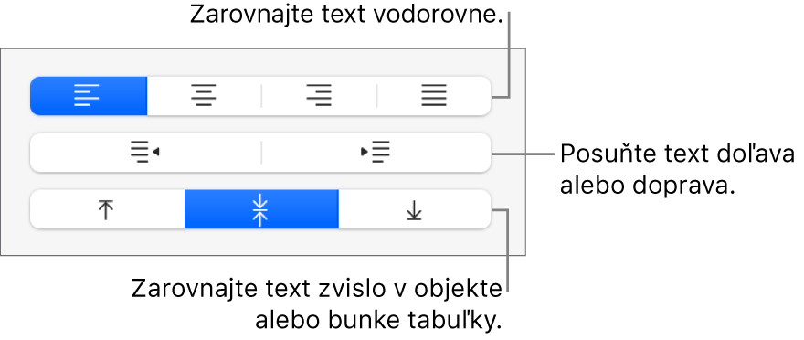 Časť Zarovnanie na postrannom paneli s tlačidlami na vodorovné zarovnanie textu, posunutie textu doľava alebo doprava a na zvislé zarovnanie textu.
