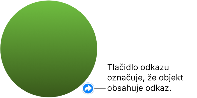 Tlačidlo odkazu na tvare.