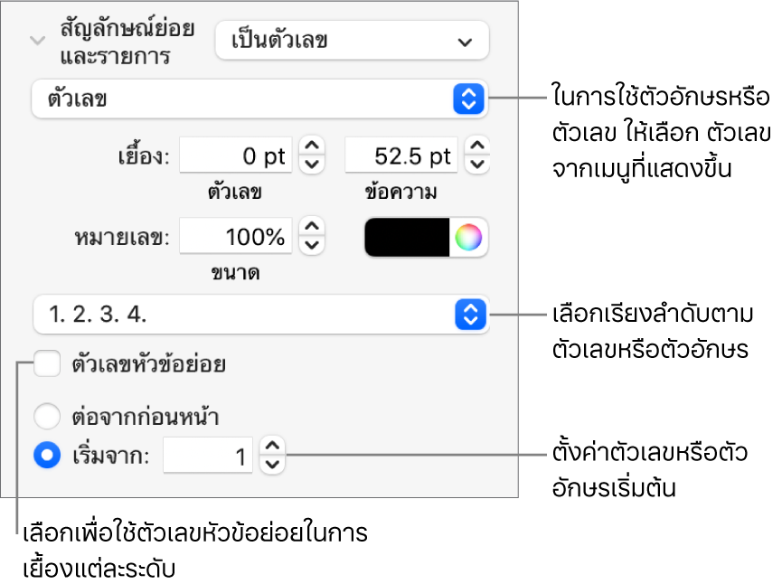 ตัวควบคุมสำหรับการเปลี่ยนลักษณะตัวเลขและการเว้นระยะห่างของรายการ