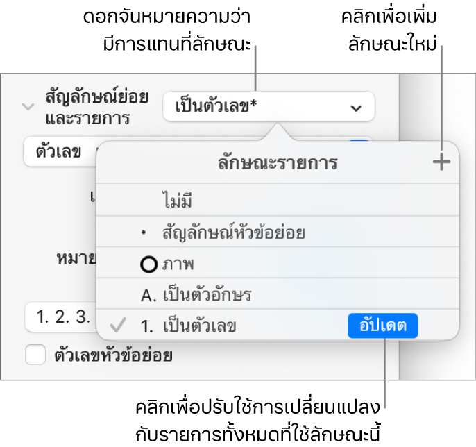 เมนูลักษณะรายการที่แสดงขึ้นที่มีเครื่องหมายดอกจันซึ่งบ่งบอกถึงการเขียนทับและคำอธิบายปุ่มลักษณะใหม่ และเมนูย่อยของตัวเลือกสำหรับจัดการลักษณะ