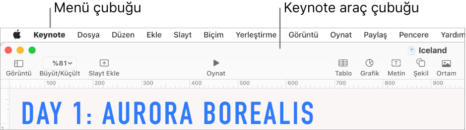 Elma menüsü, Keynote, Dosya, Düzen, Ekle, Biçim, Yerleştirme, Görüntü, Paylaş, Pencere ve Yardım menüleriyle ekranın en üstündeki menü çubuğu. Menü çubuğunun altındaki açık bir Keynote sunusunun en üstünde bulunan araç çubuğunda Görüntü, Büyüt/Küçült, Slayt Ekle, Oynat, Keynote Live, Tablo, Grafik, Metin, Şekil, Ortam ve Yorum düğmeleri var.