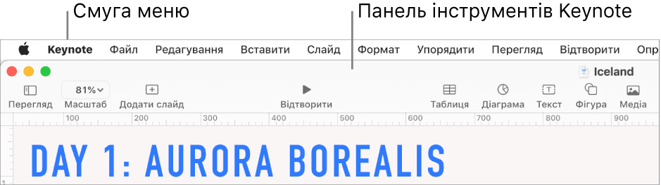 Панель меню вгорі екрана з меню «Apple», Keynote, «Файл», «Редагування», «Вставити», «Формат», «Упорядити», «Перегляд», «Надіслати», «Вікно» і «Довідка». Під смугою меню відкрито презентацію Keynote з кнопками панелі інструментів вгорі для команд «Перегляд», «Оптимізувати», «Додати слайд», «Відтворити», Keynote Live, «Таблиця», «Діаграма», «Текст», «Фігура», «Медіа» й «Коментувати».