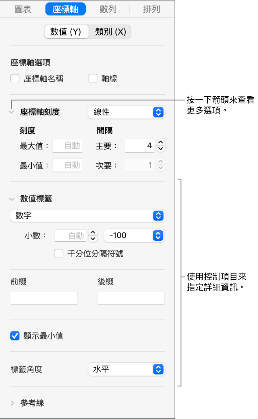 格式化圖表座標軸標記的控制項目。