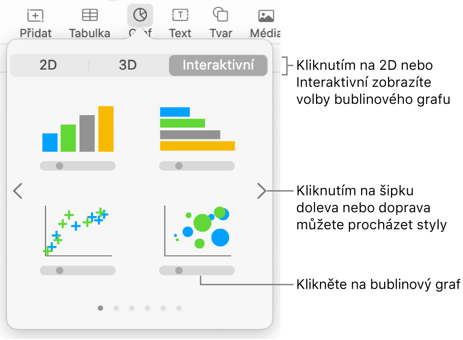 Nabídka grafů s interaktivními grafy, včetně bublinového grafu