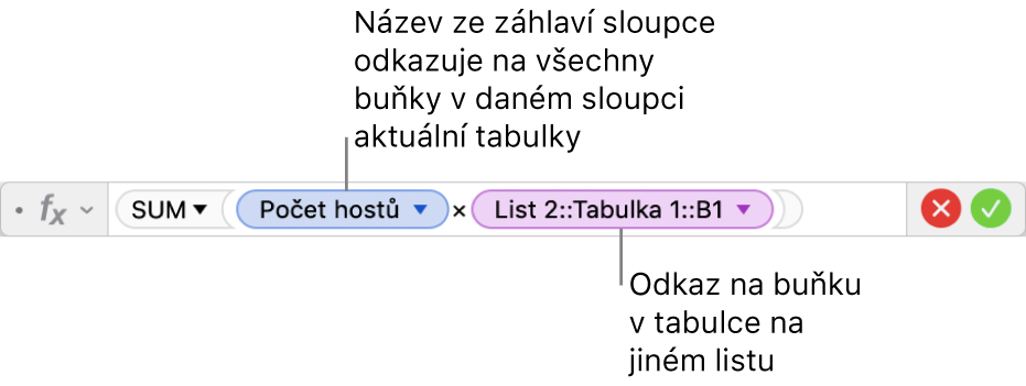 Editor vzorců se vzorcem odkazujícím na sloupec v jedné tabulce a buňku v jiné tabulce