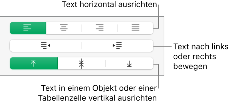 Im Abschnitt „Ausrichtung“ befinden sich Tasten, mit denen der Text horizontal ausgerichtet, nach links oder rechts bewegt oder vertikal ausgerichtet werden kann.