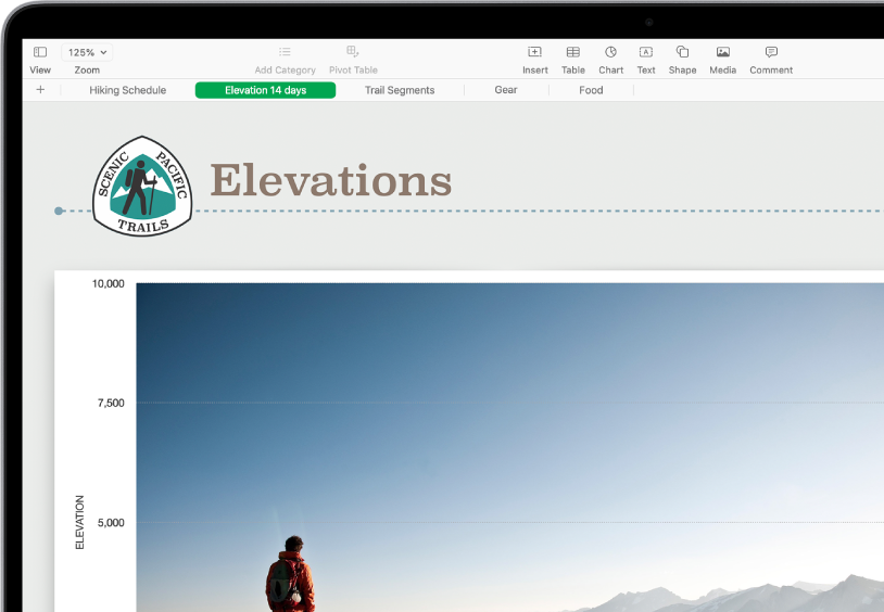 A spreadsheet tracking hiking information, showing sheet names near the top of the screen. The Add Sheet button is on the left, followed by sheet tabs for Hiking Schedule, Elevation, Trail Segments, Gear and Food. The Elevation sheet is selected.