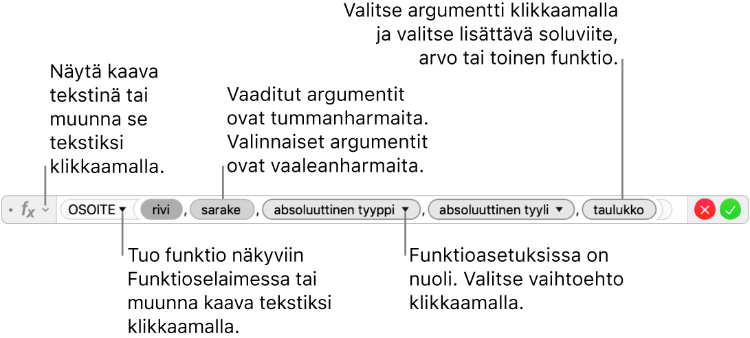 Kaavan muokkaaja, jossa näkyy OSOITE-funktio argumenttimerkkeineen.