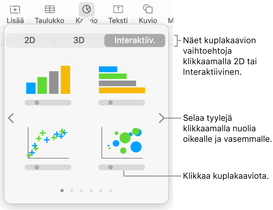 Kaaviovalikko, jossa näkyy interaktiivisia kaavioita, mukaan lukien kuplakaaviovaihtoehto.