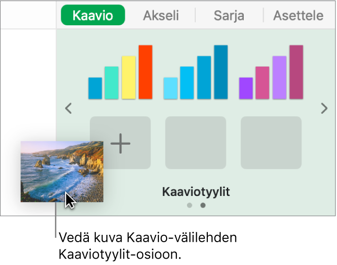 Uuden tyylin luominen vetämällä kuva sivupalkin kaaviotyyliosioon.