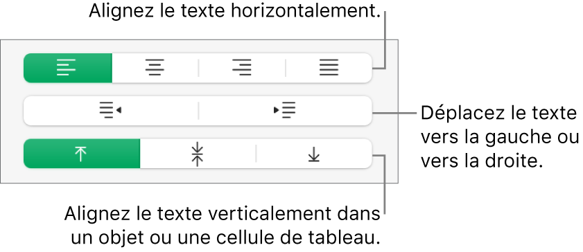 Section Alignement de la barre latérale Format, avec des légendes pour les boutons d’alignement de texte.