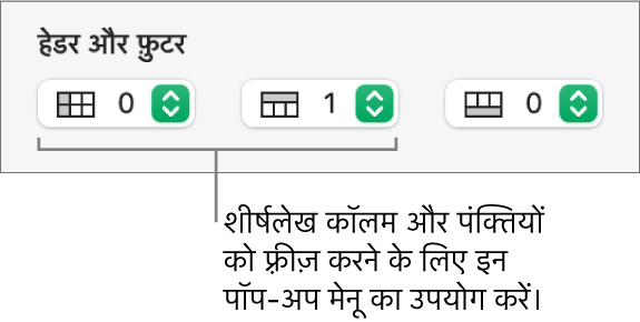 टेबल में शीर्षलेख या पादलेख कॉलम और पंक्तियों को जोड़ने तथा शीर्षलेख पंक्तियों व कॉलम को फ़्रीज़ करने से संबंधित पॉप-अप मेनू।