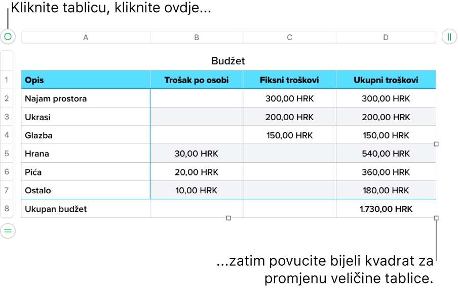 Odabrana tablica, s bijelim kvadratima za promjenu veličine.